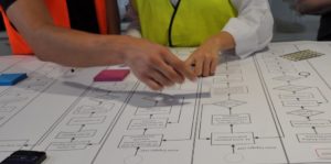 Activity: Mapping advanced manufacturing opportunities over existing organisational workflow.